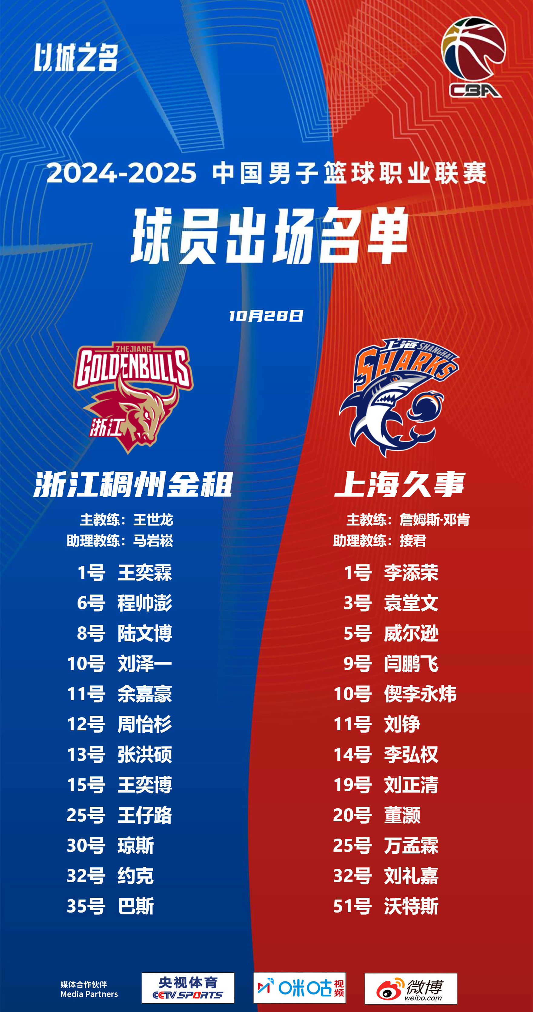 CBA常规赛倒计时，芝加哥公牛集结日调整名单，细节引发关注，态度坚定，临场指挥获称赞的简单介绍