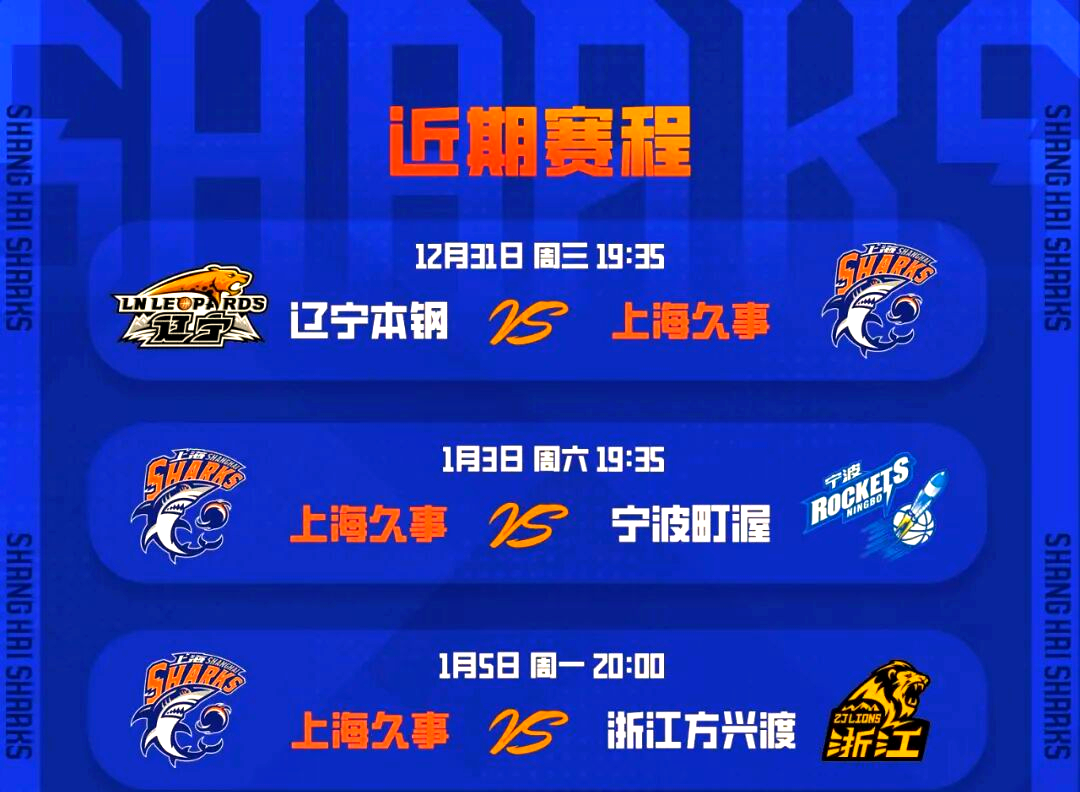 关于CBA季后赛冲刺阶段走向成谜，辽宁本钢刷新队史纪录，信心回归，赛程密集仍需轮换的信息